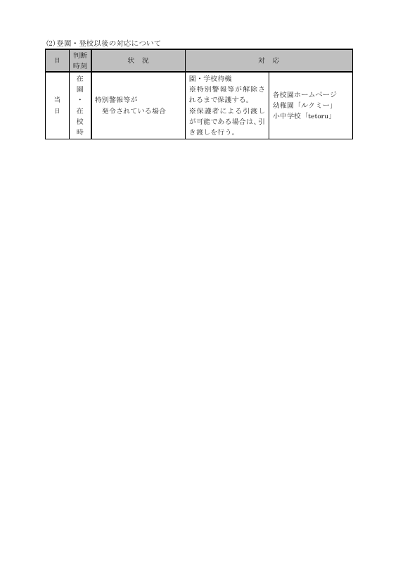 中央区立幼稚園・小・中学校における自然災害発生時等に関する対応ガイドライン.pdfの2ページ目のサムネイル